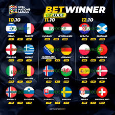 Discover Betwinner APK Your Gateway to Effortless Betting